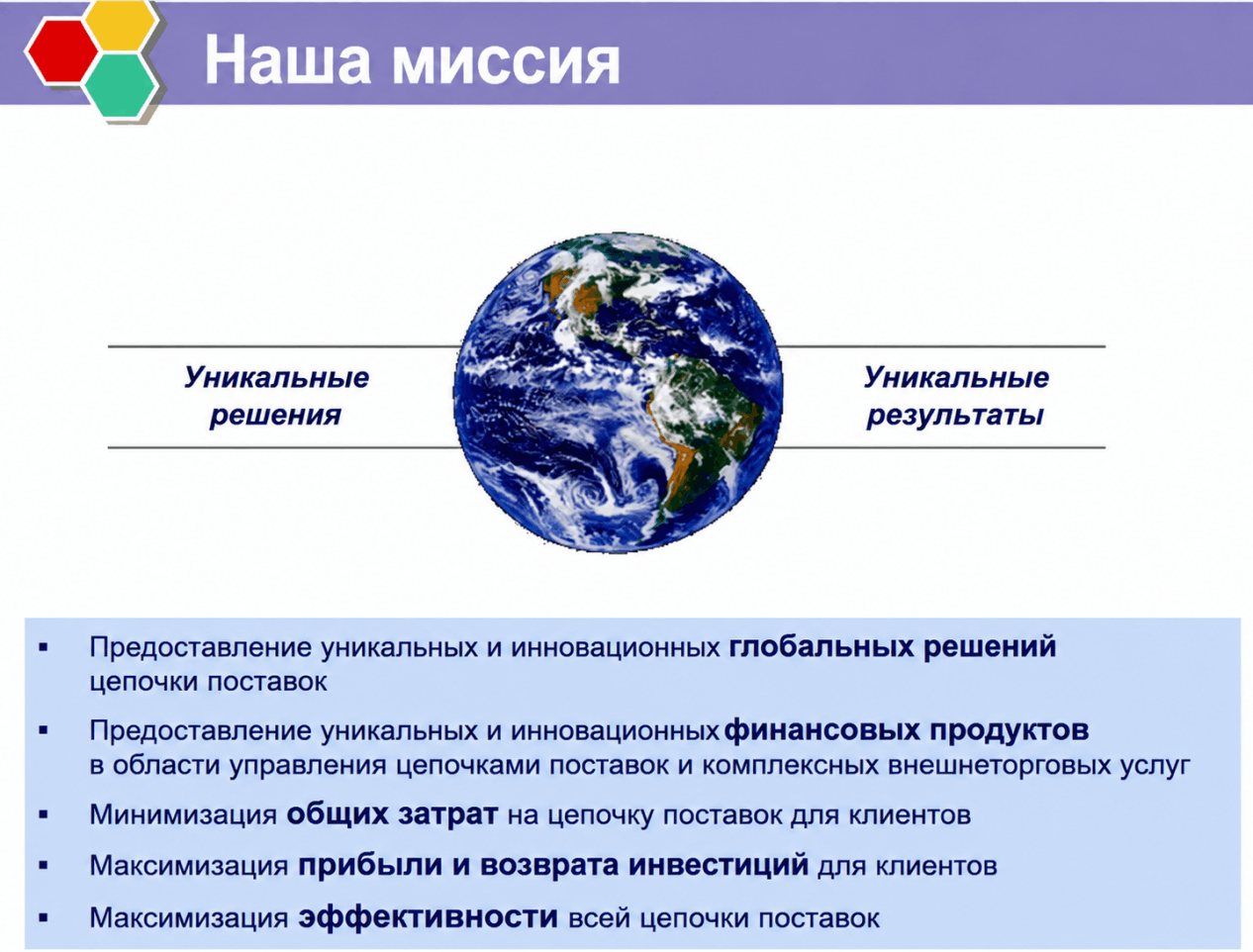 Глобалдык камсыз кылуу чынжыры ‒ Сүрөт 1